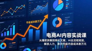 电商AI内容实战课,从爆款拆解到转化文案,AI全流程赋能,解放人力,单月节省内容成本数万元-网创项目