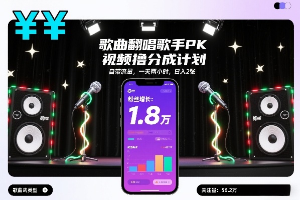 歌曲翻唱歌手PK视频撸分成计划，自带流量，一天两小时，日入2张-网创项目