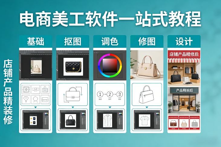 电商美工软件一站式教程，基础/抠图/调色/修图/设计，店铺产品精装修-网创项目