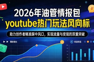 2026年油管情报包,youtube热门玩法风向标,助力创作者精准踩中风口,实现流量与变现的双重突破-网创项目