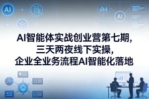 AI智能体实战创业营第七期，三天两夜线下实操，企业全业务流程AI智能化落地(26年1月20-22号)-网创项目