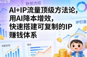 AI+IP流量顶级方法论,用AI降本增效,快速搭建可复制的IP賺钱体系-网创项目