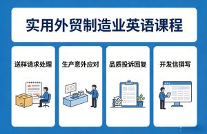 实用外贸制造业英语课程，教你专业处理送样请求、应对生产意外、回复品质投诉、撰写开发信等-网创项目
