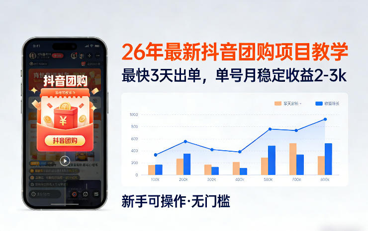 26年最新抖音团购项目教学，0门槛，最快3天出单，单号月稳定收益2-3k-网创项目