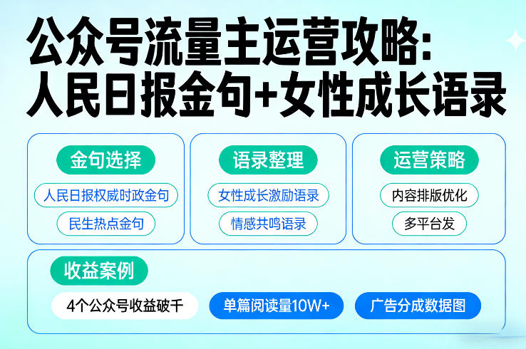 利用人民日报金句+女性成长语录做公众号流量主，4个公众号收益破千-网创项目