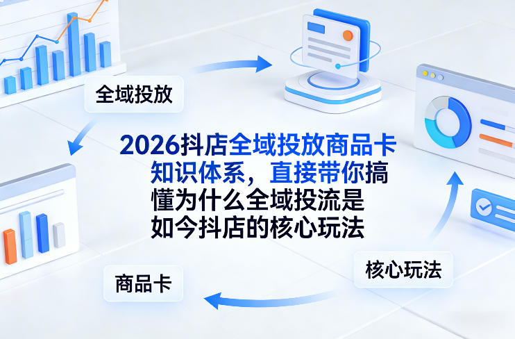 2026抖店全域投放商品卡知识体系，直接带你搞懂为什么全域投流是如今抖店的核心玩法-网创项目