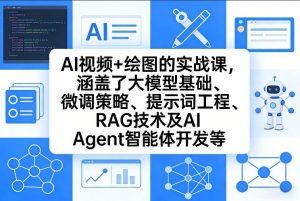 AI视频+绘图的实战课,涵盖了大模型基础、微调策略、提示词工程、RAG技术及AI Agent智能体开发等(更新)-网创项目