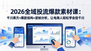 2026全域投流爆款素材课:千川乘方+爆款结构+逐帧分析,让电商人轻松学会投千川-网创项目