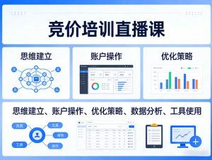 竞价培训直播课,覆盖思维建立、账户操作、优化策略、数据分析、工具使用等,全方位提升效果-网创项目