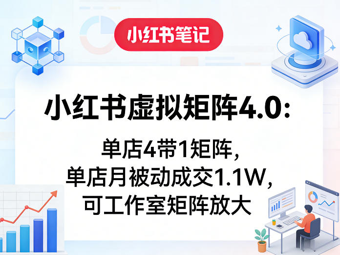 小红书虚拟矩阵4.0：单店4带1矩阵，单店月被动成交1.1W，可工作室矩阵放大-网创项目