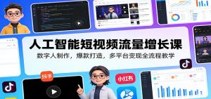 人工智能短视频流量增长课：数字人制作，爆款打造，多平台变现全流程教学-网创项目