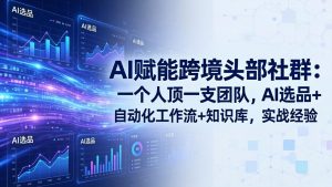 AI赋能跨境头部社群：一个人顶一支团队，AI选品+自动化工作流+知识库，实战经验-更新3月-网创项目