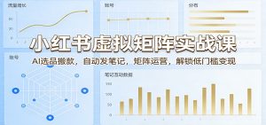 小红书虚拟矩阵实战课：AI选品搬款，自动发笔记，矩阵运营，解锁低门槛变现-网创项目