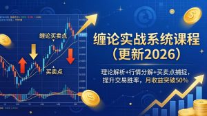 缠论实战系统课程(更新26年4月-网创项目