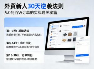 外贸新人30天逆袭法则,教你从0到百W订单的实战通关秘籍-网创项目