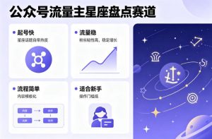 公众号流量主之星座盘点赛道,起号快+流量稳,流程简单,适合新手操作-网创项目