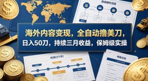海外内容变现，全自动撸美刀，日入50刀，持续三月收益，保姆级实操【揭秘】-网创项目