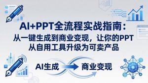 AI+PPT全流程实战指南-更新4月21：从一键生成到商业变现，让你的PPT从自用工具升级为可卖产品-网创项目