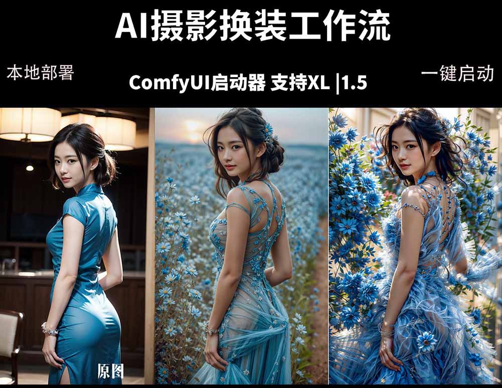 ComfyUI人像写真摄影工作流：本地一键部署，换装换场景换脸全搞定，影楼效率翻倍-网创项目