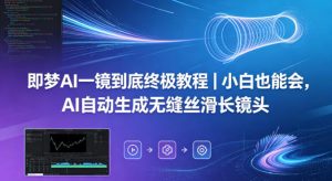 即梦AI一镜到底终极教程｜小白也能会，AI自动生成无缝丝滑长镜头-网创项目