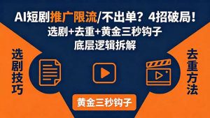 AI短剧推广总被限流、不出单？4招选剧+去重技巧+黄金三秒钩子，手把手拆解底层逻辑-网创项目