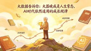付费文章：大数据告诉你：大器晚成是人生常态，AI 时代依然适用的成长规律-网创项目