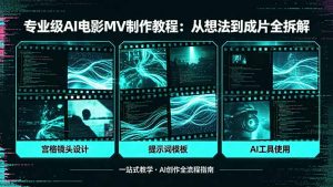 专业级AI电影MV制作教程，从想法到成片全拆解，宫格镜头+提示词模板+AI工具一站式教学-网创项目