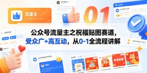 公众号流量主之祝福贴图赛道，受众广+高互动，从0-1全流程讲解-网创项目